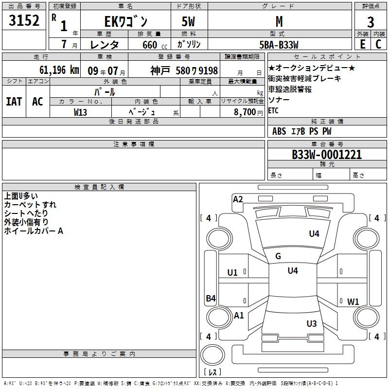 Аукционный лист MITSUBISHI EK WAGON 2019