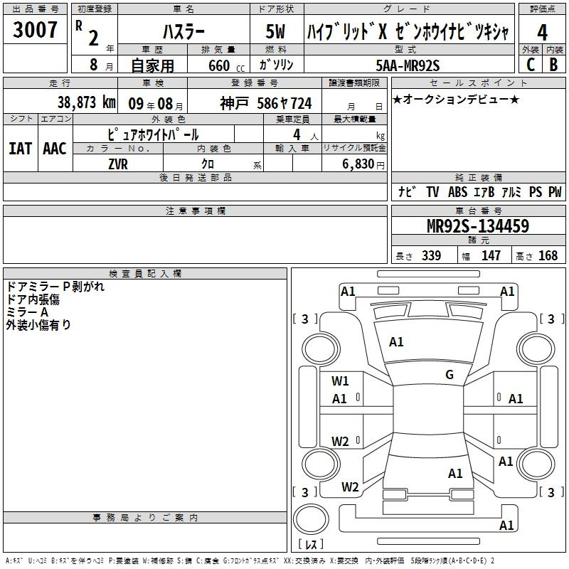 Аукционный лист SUZUKI HUSTLER 2020