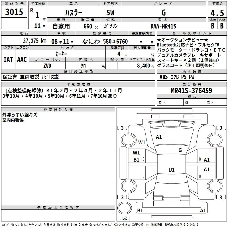 Аукционный лист SUZUKI HUSTLER 2019