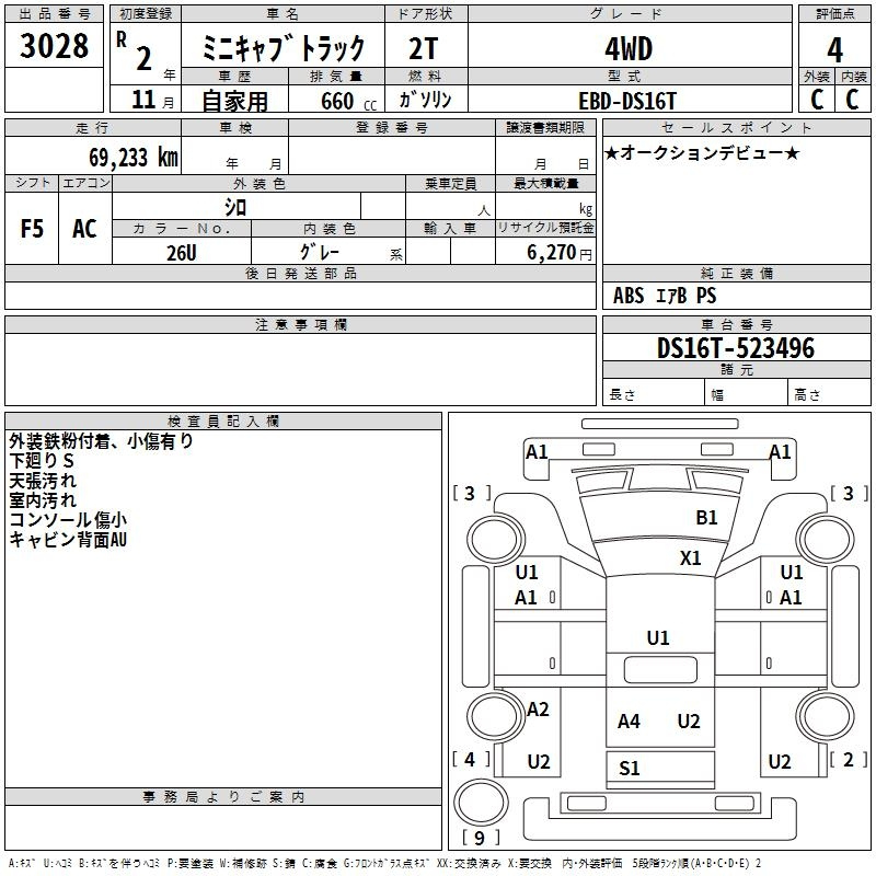 Аукционный лист MITSUBISHI MINICAB TRUCK 2020