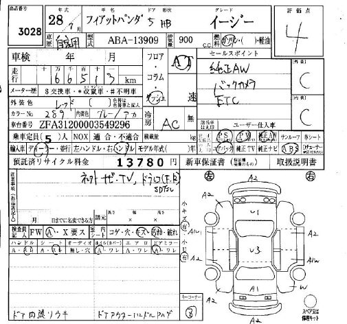 Аукционный лист FIAT PANDA 2016