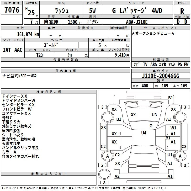 Аукционный лист TOYOTA RUSH 2013