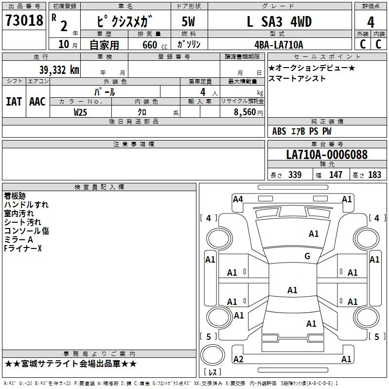 Аукционный лист TOYOTA PIXIS MEGA 2020