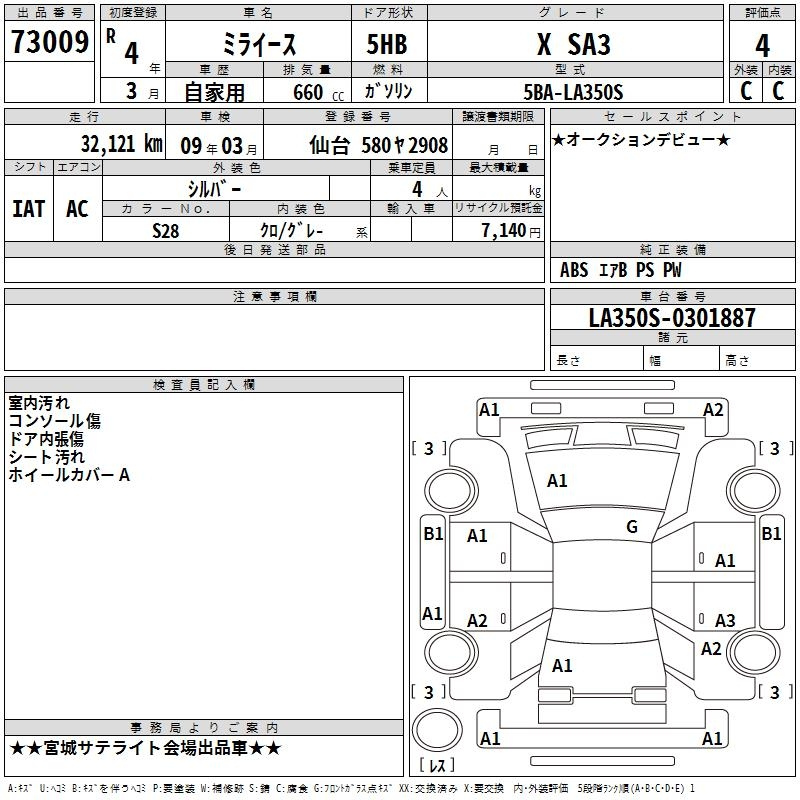 Аукционный лист DAIHATSU MIRA E S 2022
