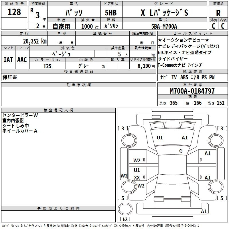 Аукционный лист TOYOTA PASSO 2021