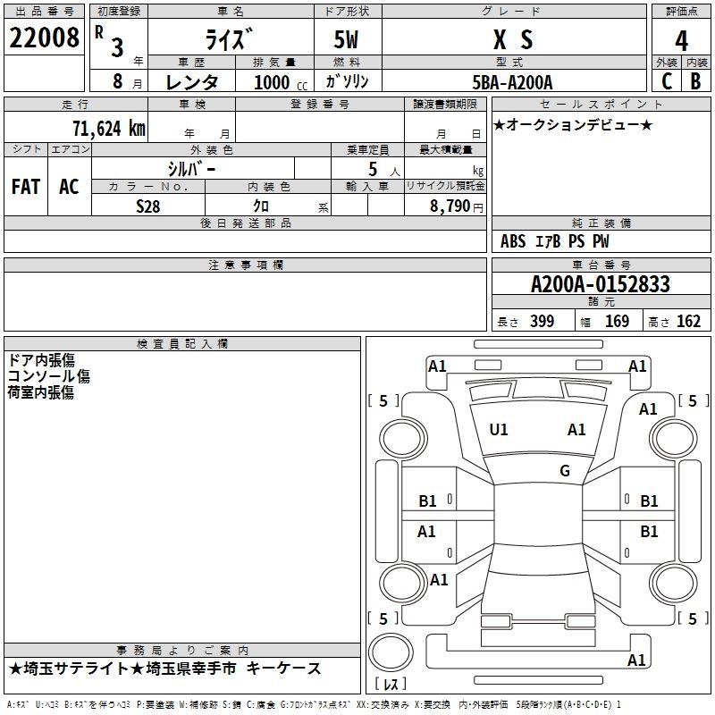 Аукционный лист TOYOTA RAIZE 2021