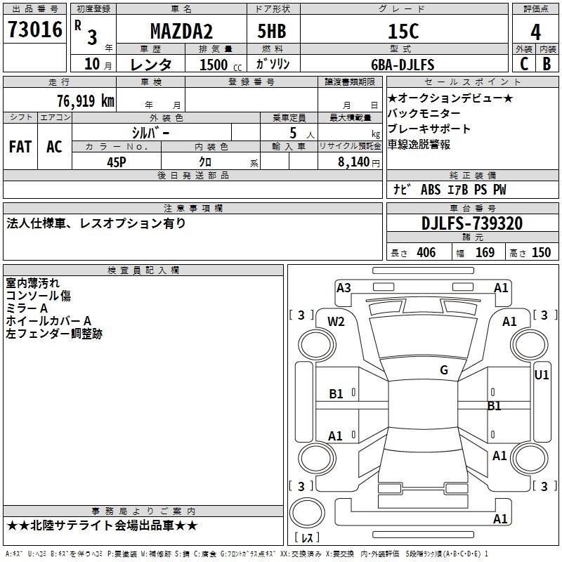 Аукционный лист MAZDA MAZDA2 2021