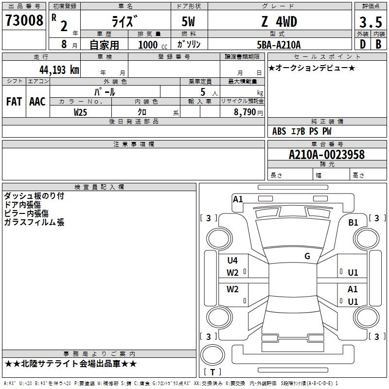 Аукционный лист TOYOTA RAIZE 2020