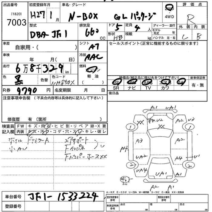 Аукционный лист HONDA N BOX 2015