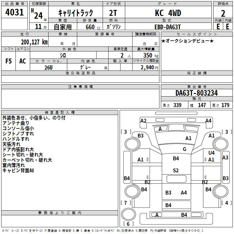 Аукционный лист SUZUKI CARRY TRUCK 2012