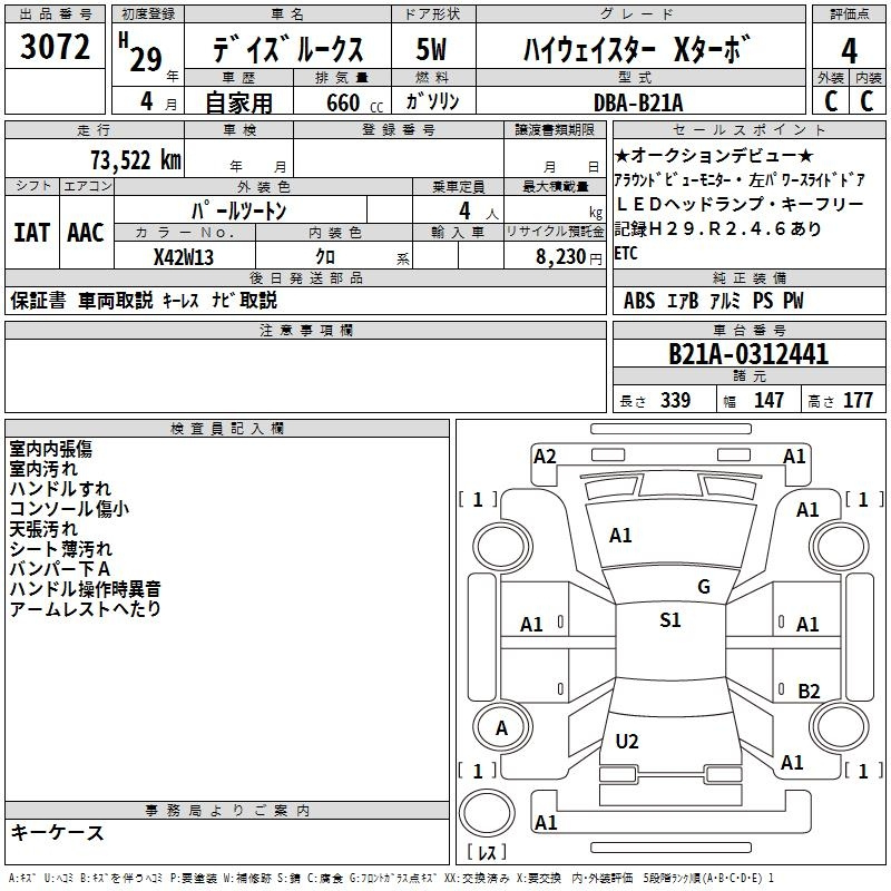 Аукционный лист NISSAN DAYZ ROOX 2017