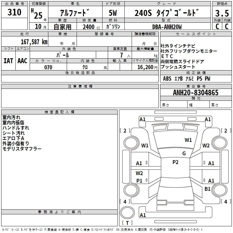 Аукционный лист TOYOTA ALPHARD 2013