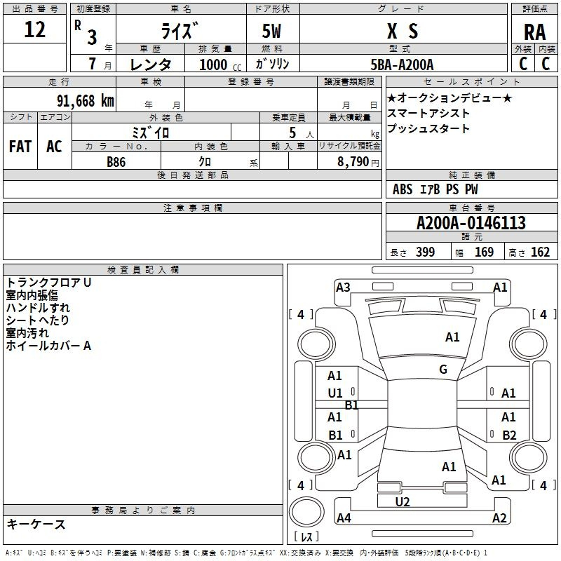Аукционный лист TOYOTA RAIZE 2021