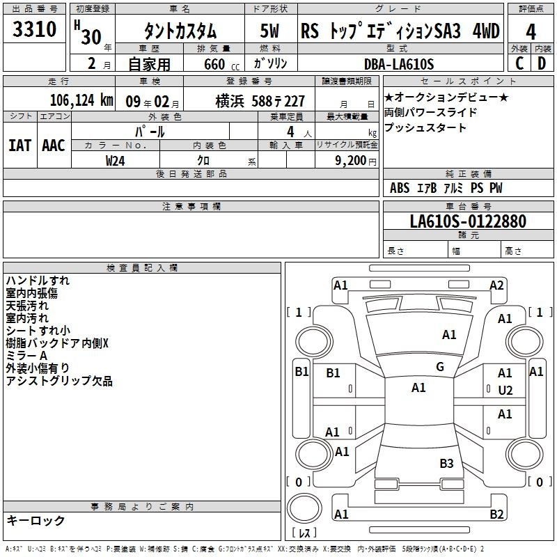 Аукционный лист DAIHATSU TANTO 2018