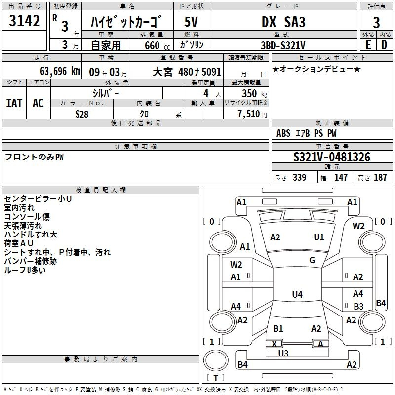 Аукционный лист DAIHATSU HIJET VAN 2021