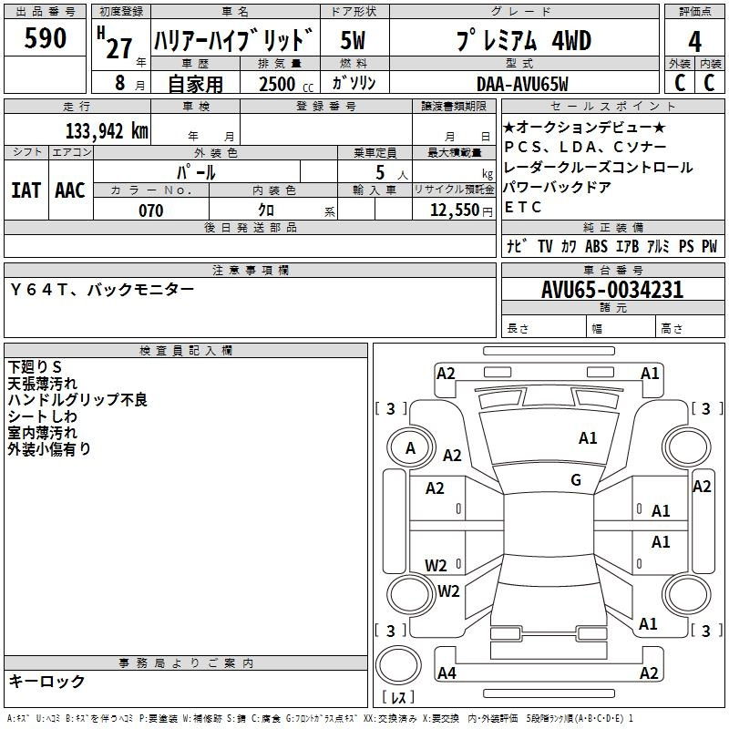 Аукционный лист TOYOTA HARRIER 2015
