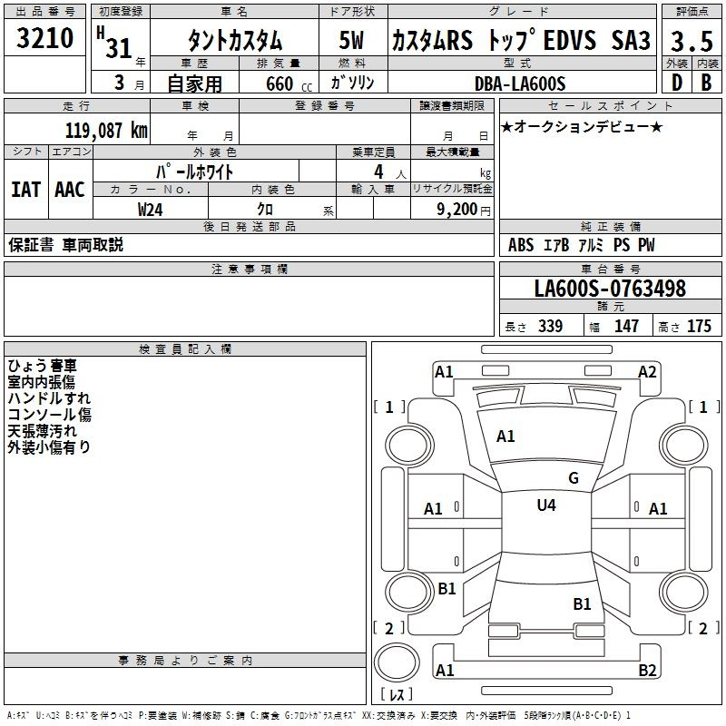 Аукционный лист DAIHATSU TANTO 2019