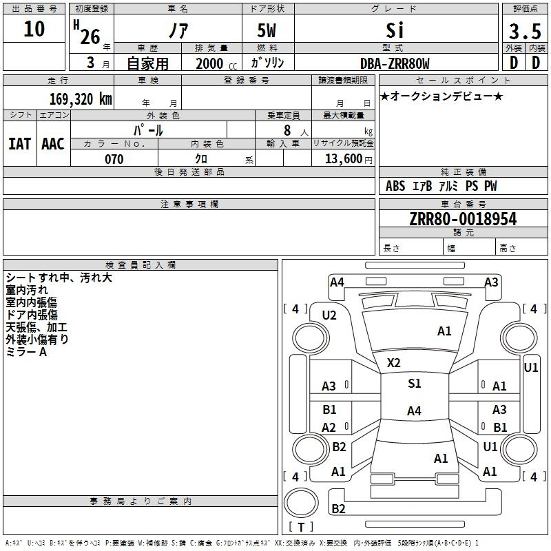 Аукционный лист TOYOTA NOAH 2014