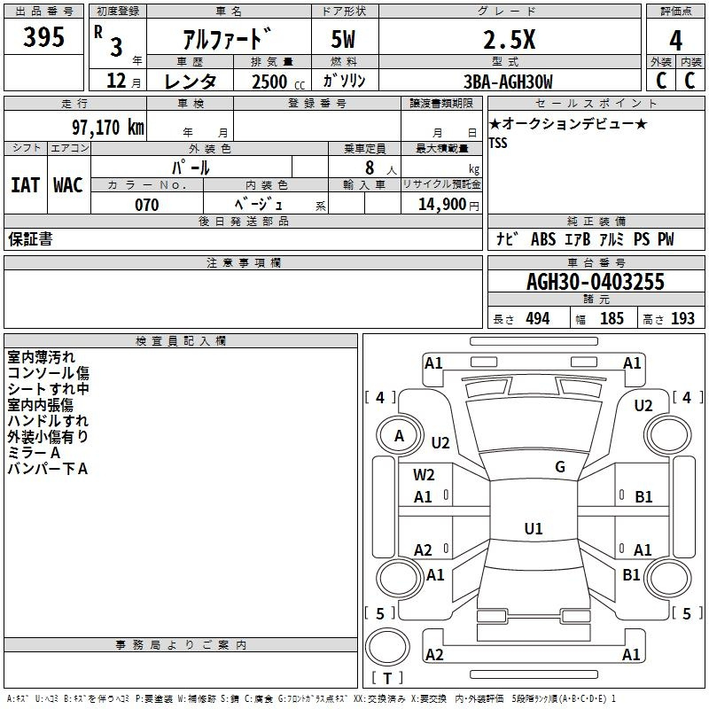 Аукционный лист TOYOTA ALPHARD 2021