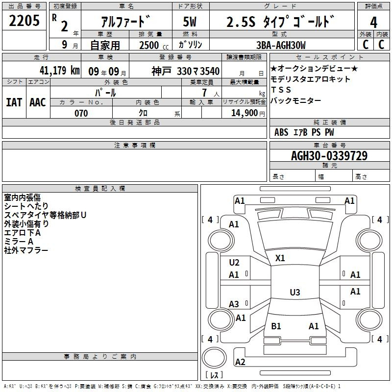 Аукционный лист TOYOTA ALPHARD 2020