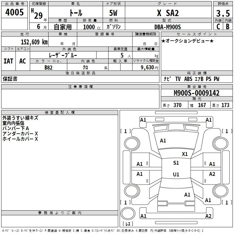 Аукционный лист DAIHATSU THOR 2017