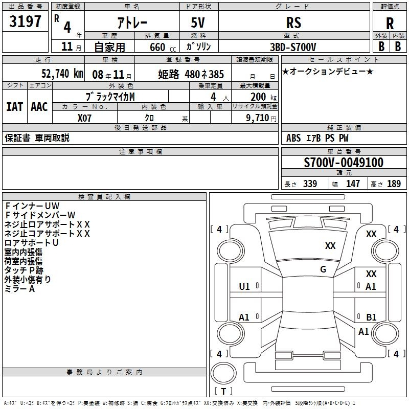 Аукционный лист DAIHATSU ATRAI VAN 2022