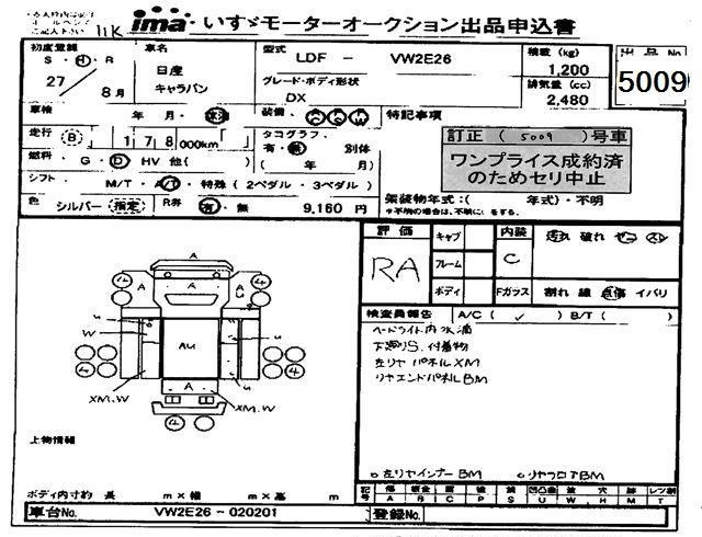 Аукционный лист NISSAN CARAVAN VAN 2015