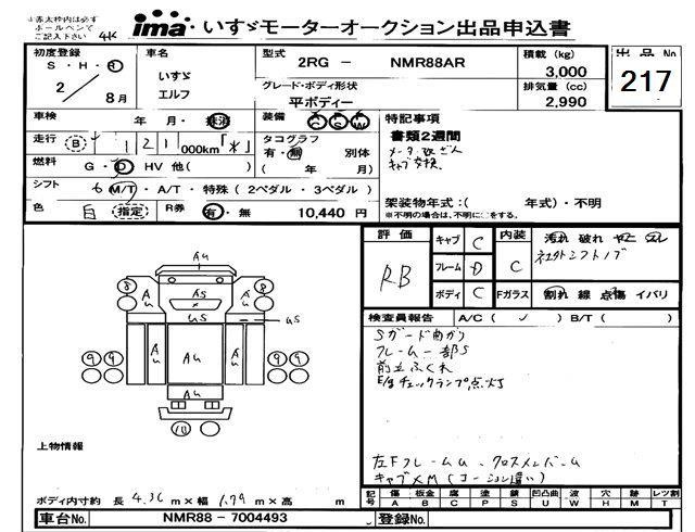Аукционный лист ISUZU ELF 2020