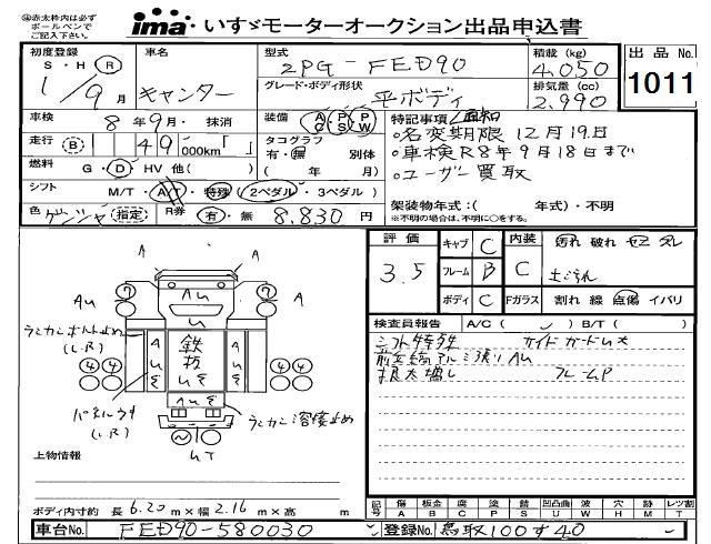Аукционный лист MITSUBISHI CANTER 2019