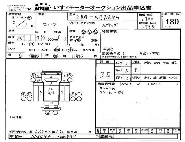 Аукционный лист ISUZU ELF 2020