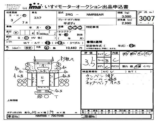 Аукционный лист ISUZU ELF 2021