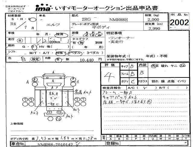 Аукционный лист ISUZU ELF 2022