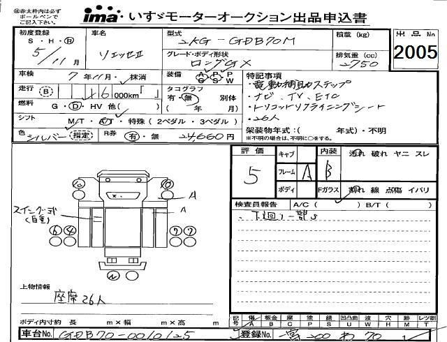 Аукционный лист