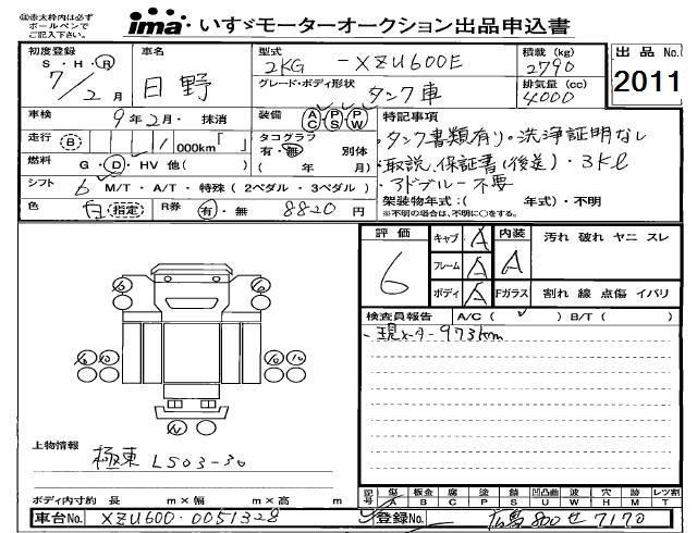 Аукционный лист HINO DUTRO 2025