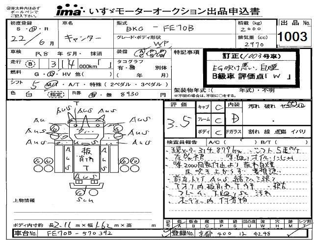 Аукционный лист MITSUBISHI CANTER 2010