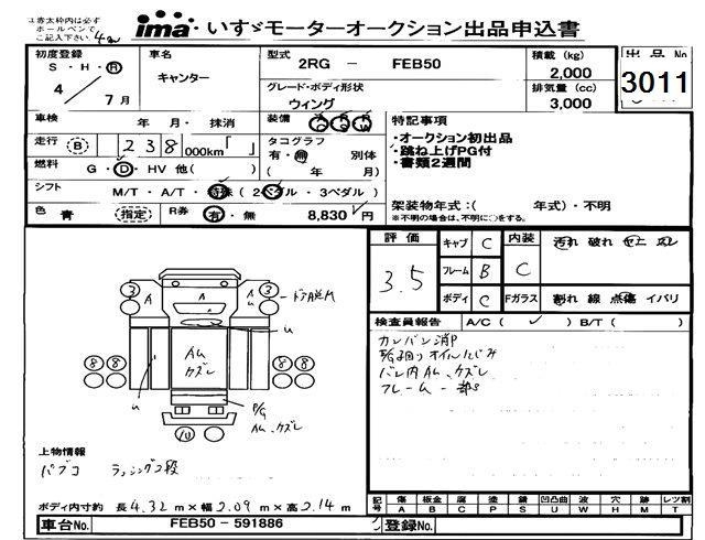 Аукционный лист MITSUBISHI CANTER 2022