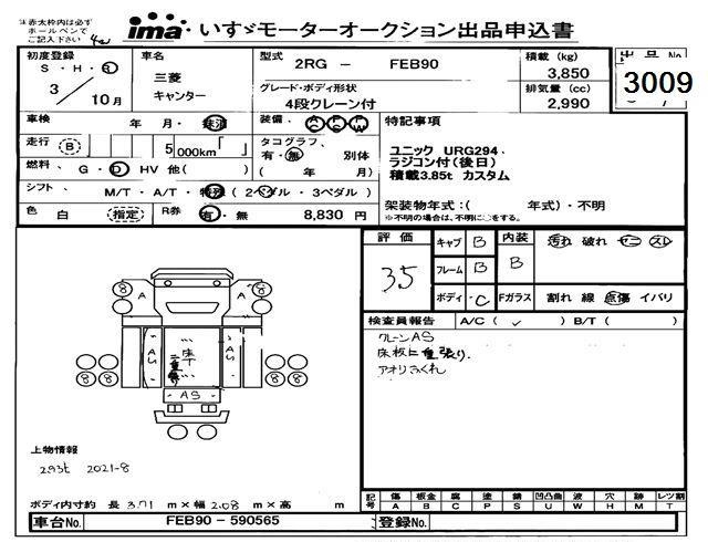 Аукционный лист MITSUBISHI CANTER 2021