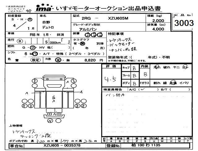 Аукционный лист HINO DUTRO 2022