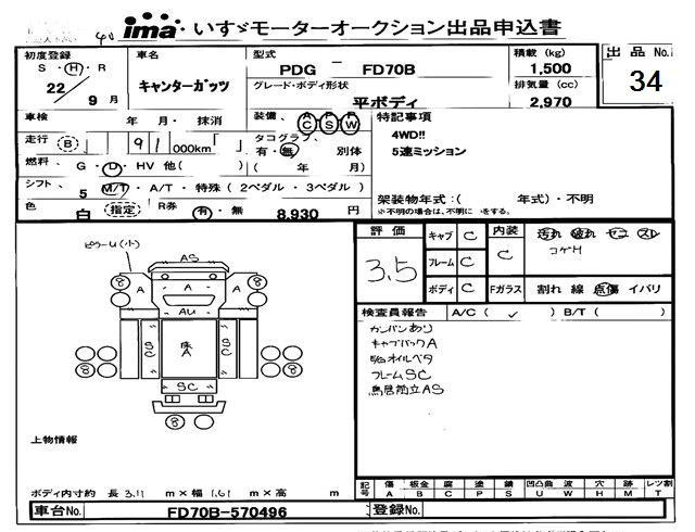 Аукционный лист MITSUBISHI CANTER 2010